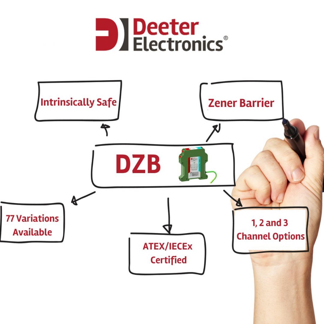 What is a zener barrier